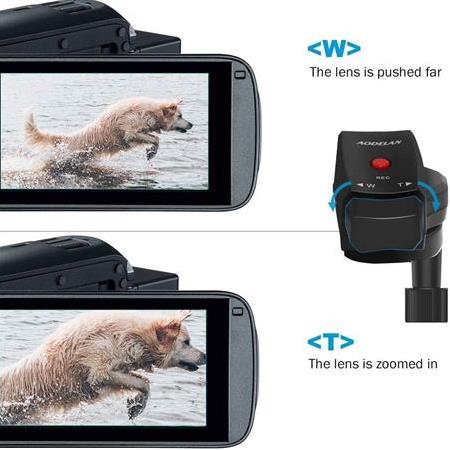 AODELAN ZC-1 Remote Control