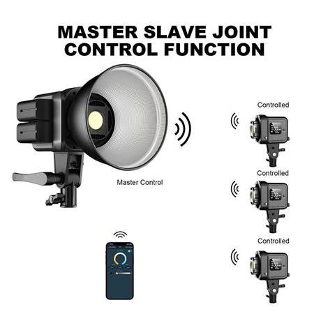 Pdx SD80D Bi-Color Led Monolight